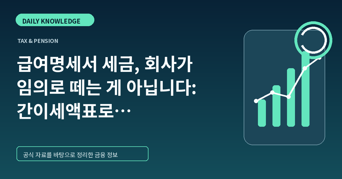 급여명세서 세금, 회사가 임의로 떼는 게 아닙니다: 간이세액표로 보는 원천징수