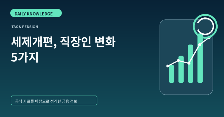 2026년 세제개편안, 직장인이 먼저 봐야 할 변화 5가지 대표 이미지