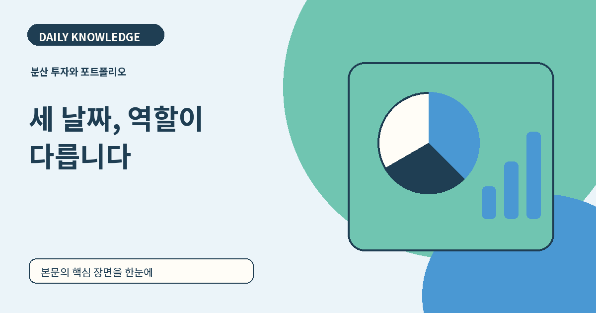 ETF 분배금 기준일 분배락일 지급일, 공시 읽는 순서 7단계